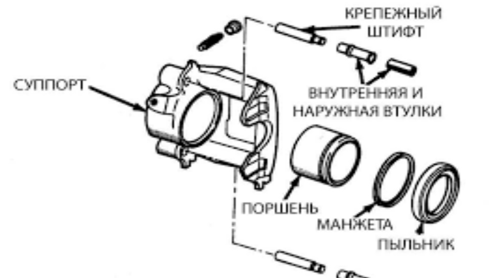Поршень суппорта Jeep Grand Cherokee WK2.jpg Поршень суппорта Jeep Grand Cherokee WK2.jpg