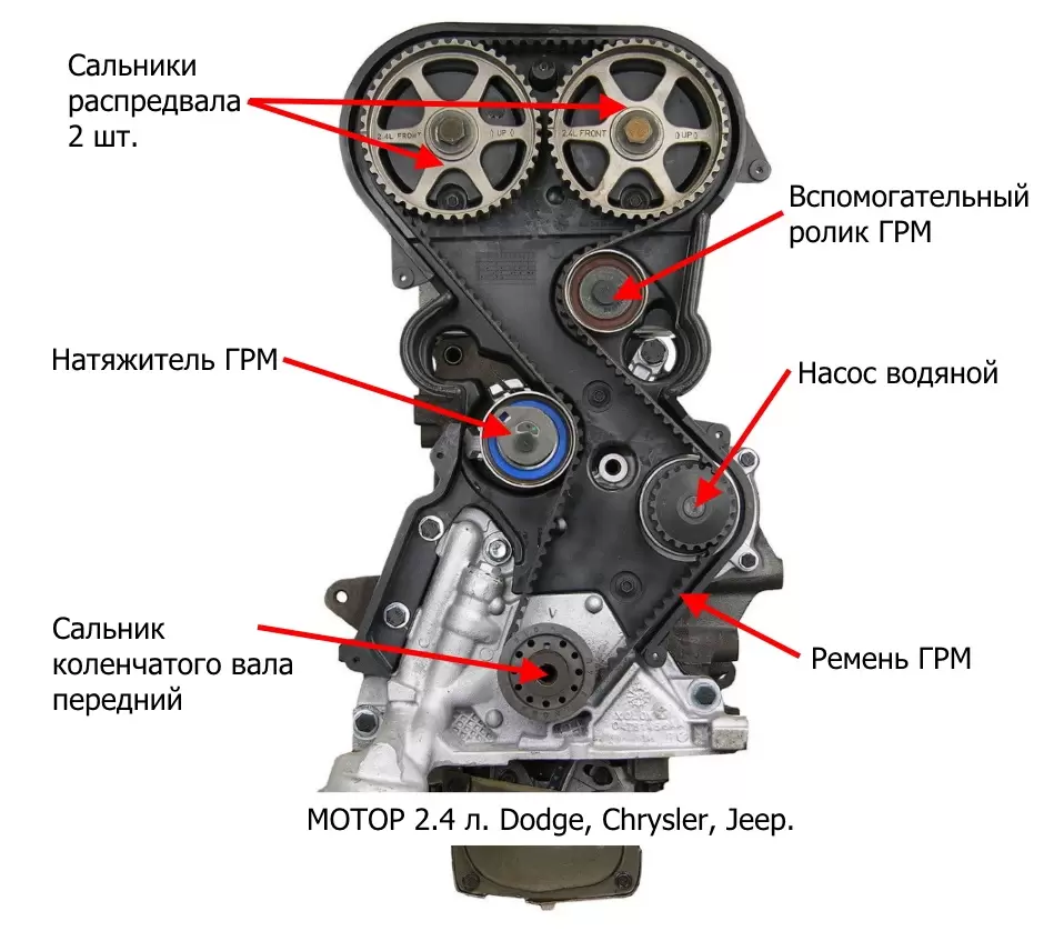 24GRM_PROFI Набор замены ГРМ 2,4 л. ПРОФИ - уровень. - купить, цена