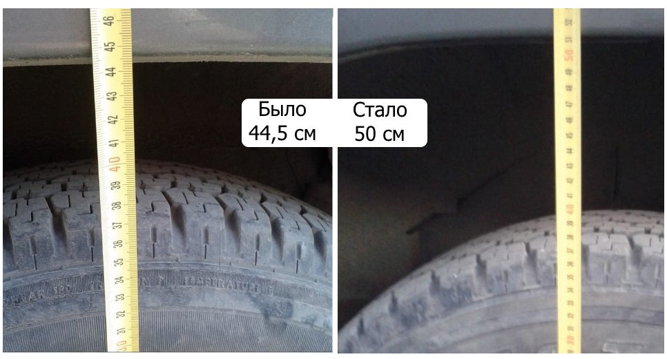 лифт комплект 2 дюйма для Джип Гранд Чероки WJ 5.jpg лифт комплект 2 дюйма для Джип Гранд Чероки WJ 5.jpg