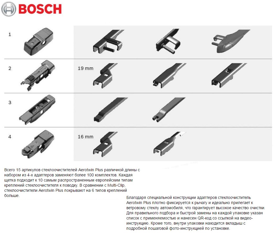 BOSCH MC 1.jpg BOSCH MC 1.jpg